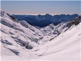 Bohinjske gore